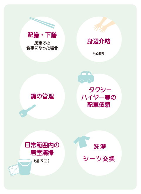 老人ホーム　花音