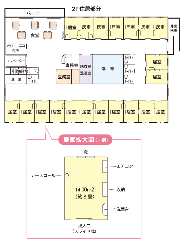 老人ホーム 花音